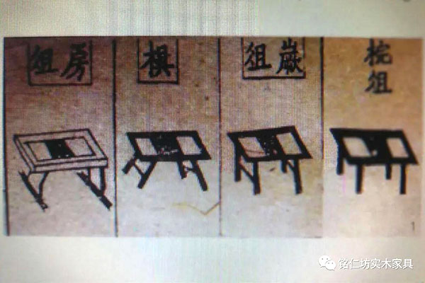 桌案之始，为俎孔硕——我国桌案类家具始祖“俎”